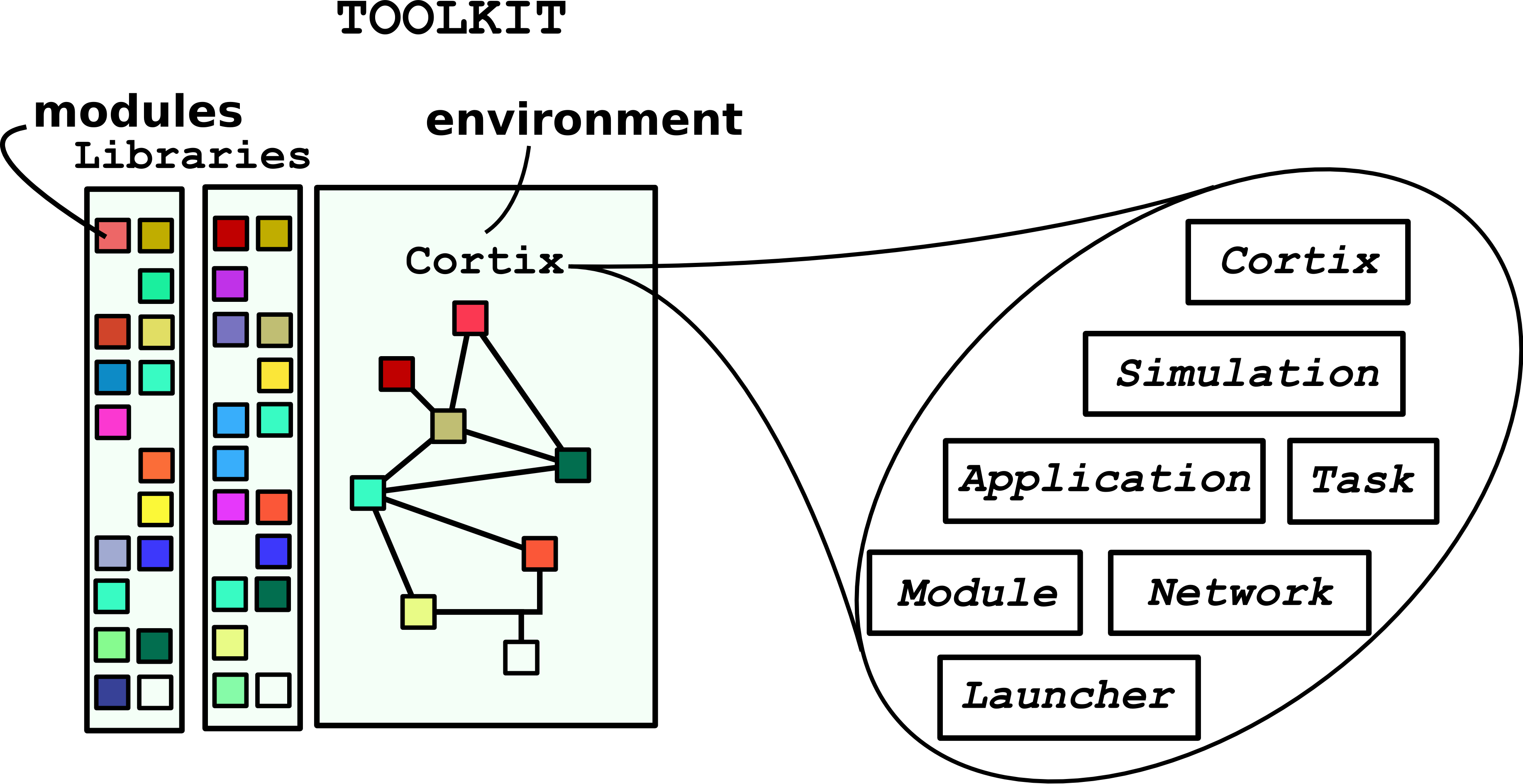 https://cortix.org/cortix-cover.png